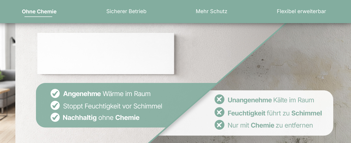 Heidenfeld AS100 Anti-Schimmel-Heizung reduziert Feuchtigkeit und beugt Schimmelbildung ohne Chemikalien vor